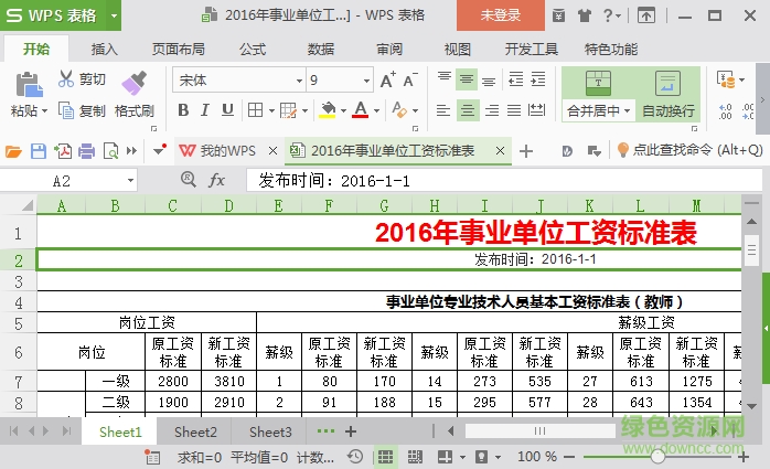 2016��ҵ��λ���ʱ�����