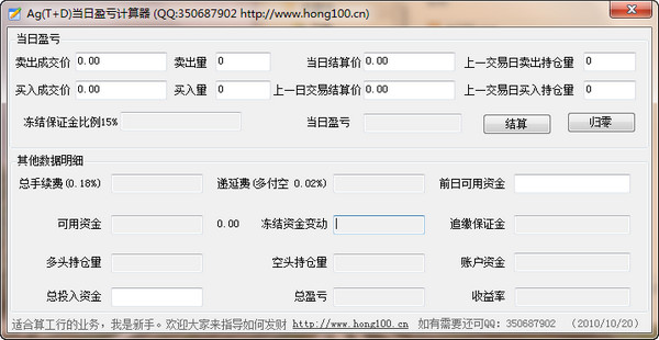 Ag(T+D)����ӯ��������(��Ʊӯ��������)����