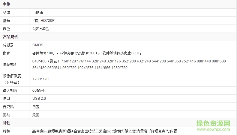 anc奥尼hd720p摄像头驱动程序下载 anc奥尼hd720p摄像头驱动程序下载