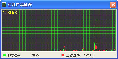 ���������������(internet down up meter)����