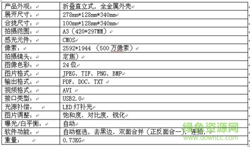�����ĸ�����e960��������