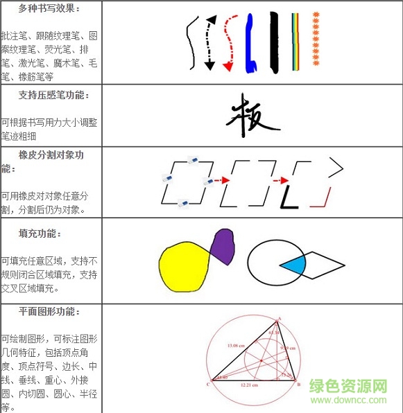 Hanwang�������ʽ���Ӱװ尲װ��������