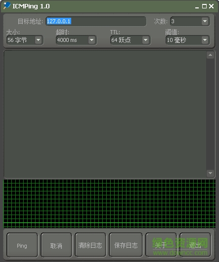 ��ICMPing(���ӻ�Ping����)v1.0 ��ɫ���İ桷