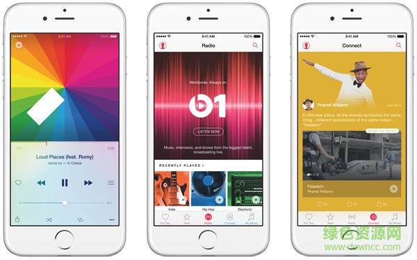 iOS10��ʽ��̼���ȫ����