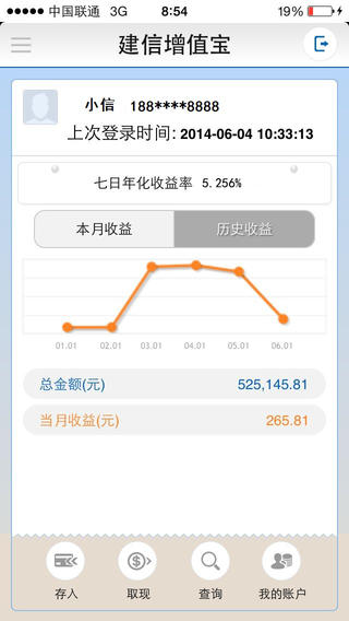 ������ֵ��iphone��(���Ż���)����