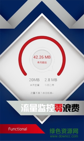 �ְ�ȫiPhone������