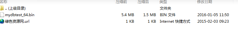 mysql���ݿ���Թ���mydbtest����