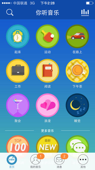 ��������iPhone������