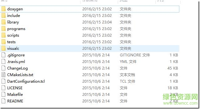 Polarssl(SSL���ܿ�)����