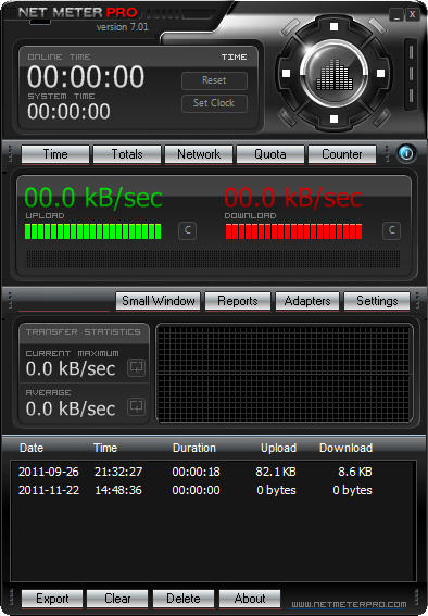 �������������(NetMeter Pro)����