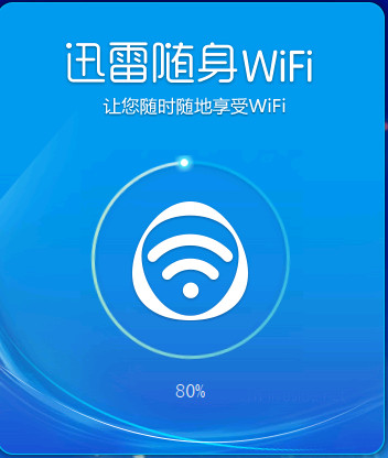 Ѹ������WiFi��������
