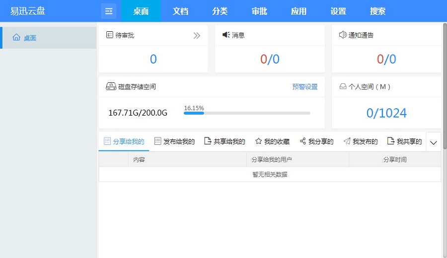 ��Ѹ���̹ٷ�pc������